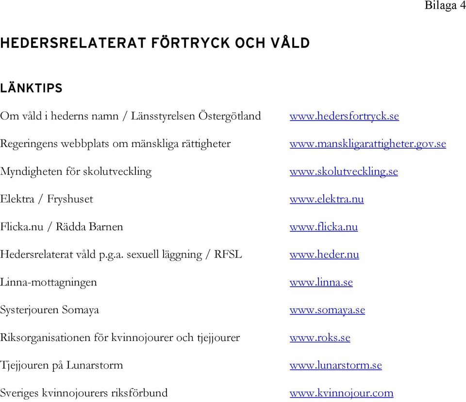 / Fryshuset Flicka.