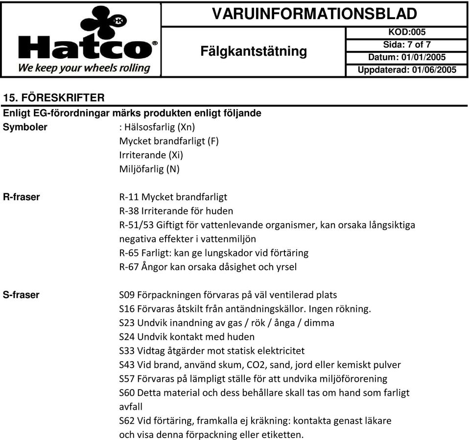 R-38 Irriterande för huden R-51/53 Giftigt för vattenlevande organismer, kan orsaka långsiktiga negativa effekter i vattenmiljön R-65 Farligt: kan ge lungskador vid förtäring R-67 Ångor kan orsaka