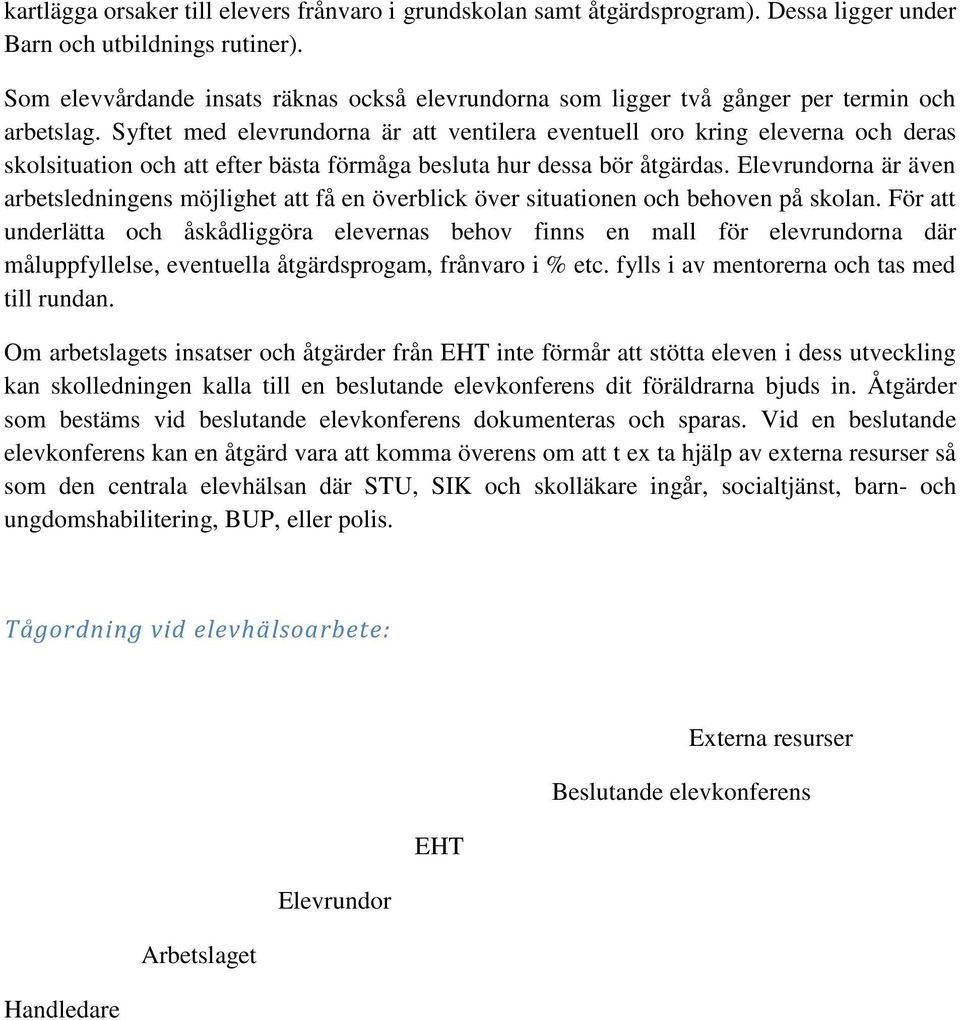 Syftet med elevrundorna är att ventilera eventuell oro kring eleverna och deras skolsituation och att efter bästa förmåga besluta hur dessa bör åtgärdas.