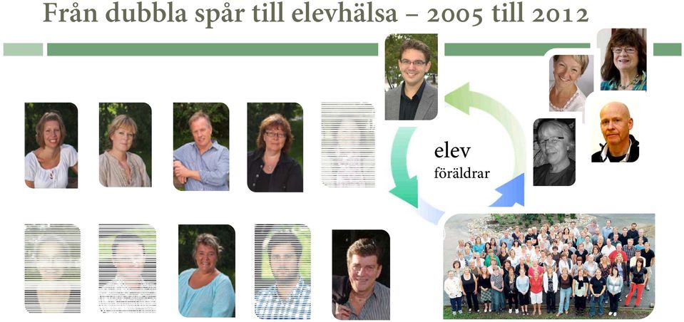 elevhälsa 2005