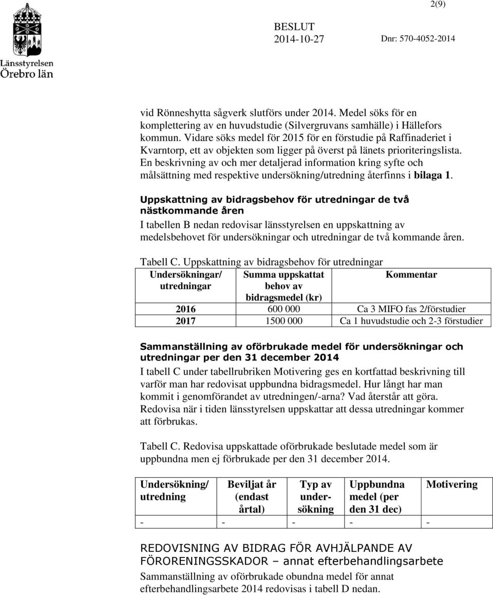 En beskrivning av och mer detaljerad information kring syfte och målsättning med respektive undersökning/utredning återfinns i bilaga 1.