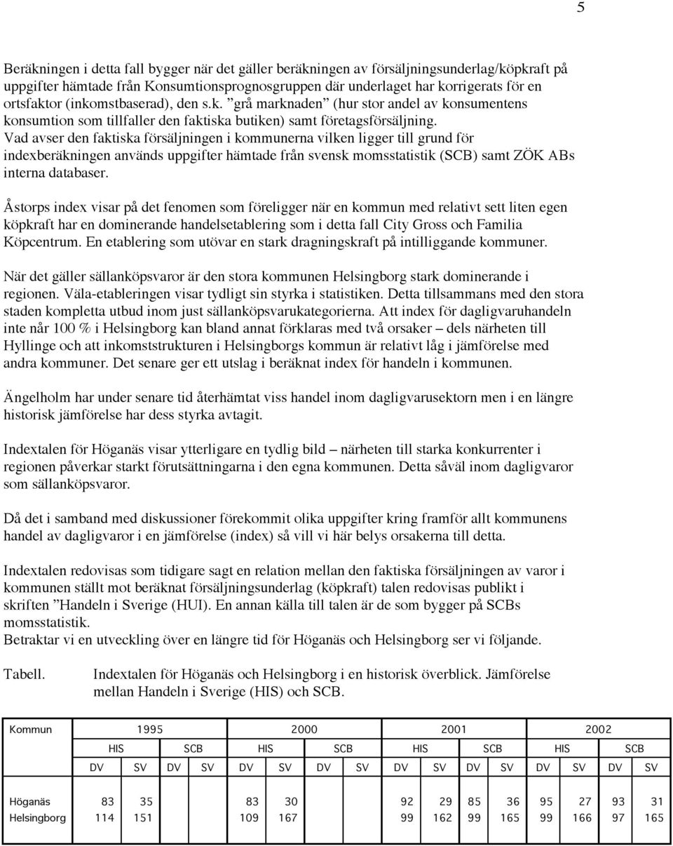 Vad avser den faktiska försäljningen i kommunerna vilken ligger till grund för indexberäkningen används uppgifter hämtade från svensk momsstatistik (SCB) samt ZÖK ABs interna databaser.