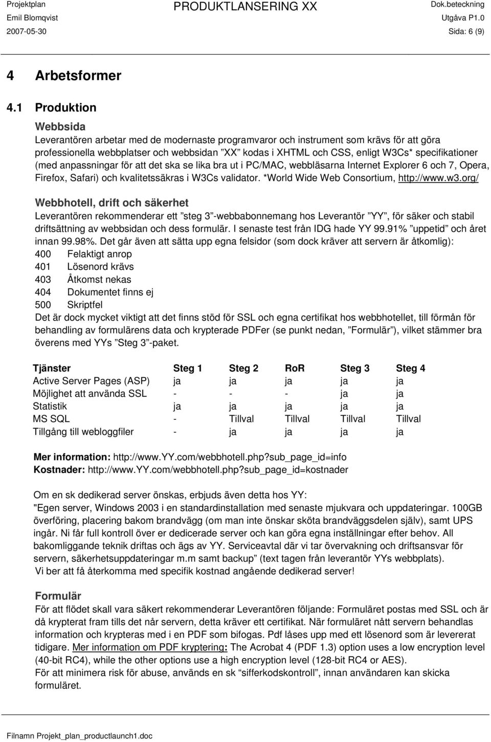 specifikationer (med anpassningar för att det ska se lika bra ut i PC/MAC, webbläsarna Internet Explorer 6 och 7, Opera, Firefox, Safari) och kvalitetssäkras i W3Cs validator.