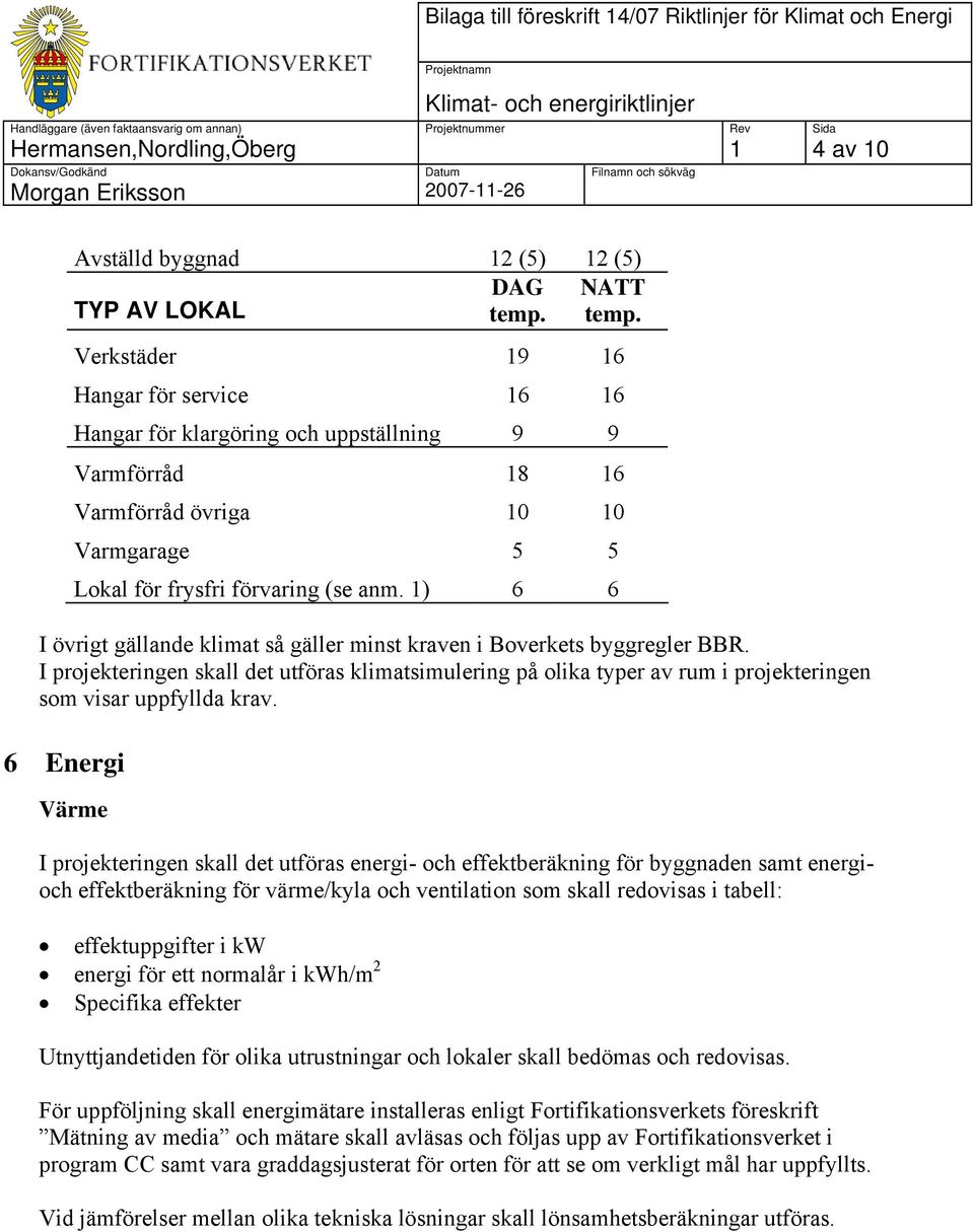 ) 6 6 I övrigt gällande klimat så gäller minst kraven i Boverkets byggregler BBR. I projekteringen skall det utföras klimatsimulering på olika typer av rum i projekteringen som visar uppfyllda krav.