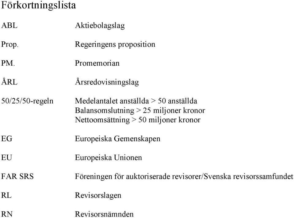 Årsredovisningslag Medelantalet anställda > 50 anställda Balansomslutning > 25 miljoner kronor