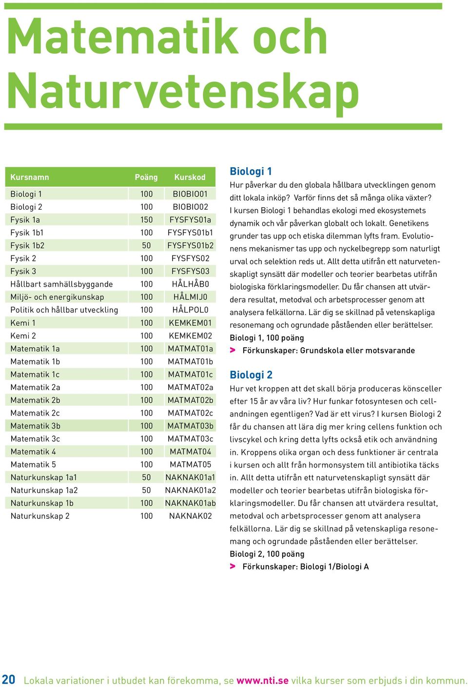 Matematik 1b 100 MATMAT01b Matematik 1c 100 MATMAT01c Matematik 2a 100 MATMAT02a Matematik 2b 100 MATMAT02b Matematik 2c 100 MATMAT02c Matematik 3b 100 MATMAT03b Matematik 3c 100 MATMAT03c Matematik