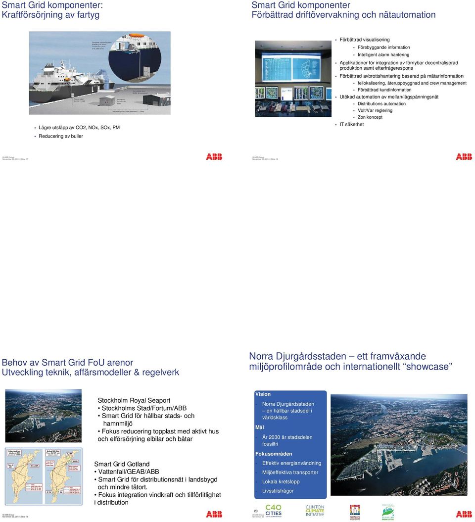 kundinformation Utökad automation av mellan/lågspänningsnät Lägre utsläpp av CO2, NOx, SOx, PM Reducering av buller November 23, 2010 Slide 17 Volt/Var reglering Zon koncept IT säkerhet November 23,