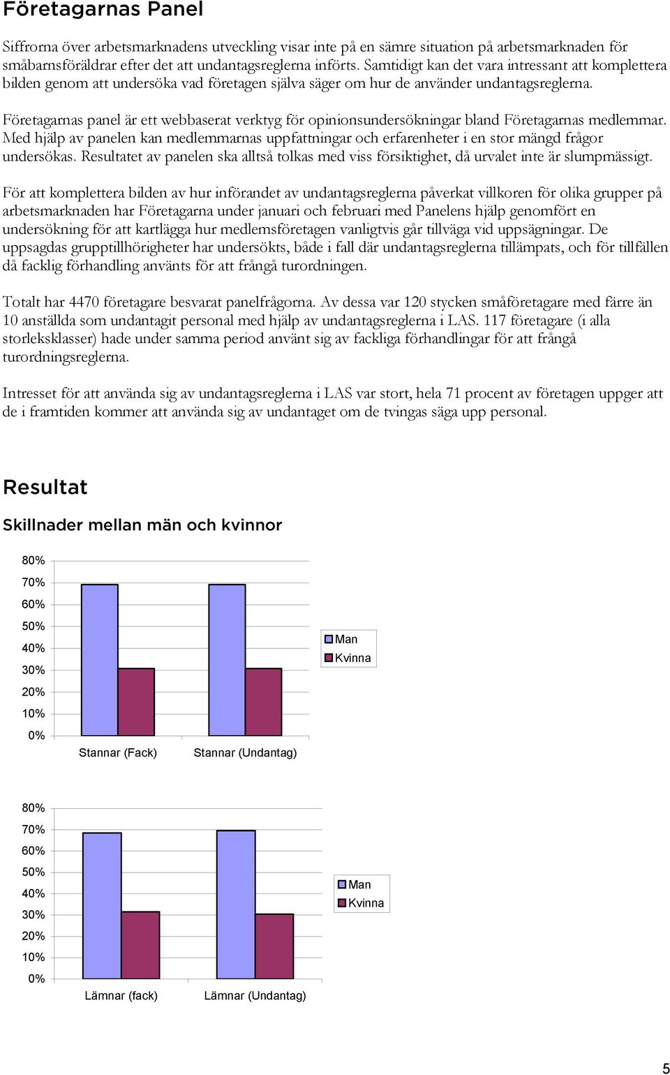 Företagarnas panel är ett webbaserat verktyg för opinionsundersökningar bland Företagarnas medlemmar.