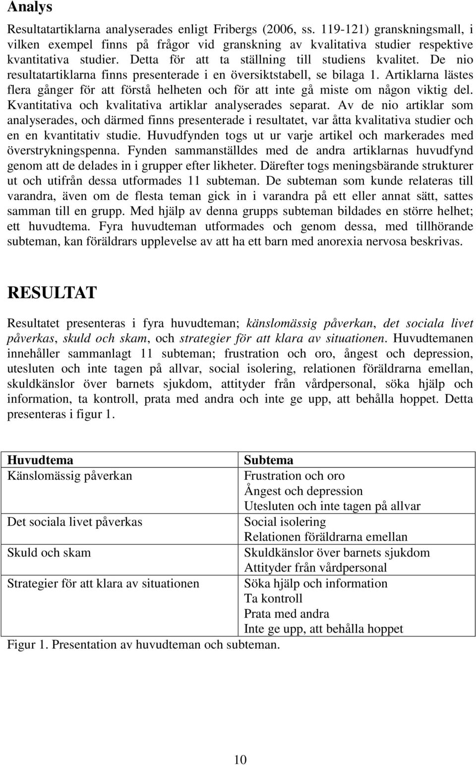 Artiklarna lästes flera gånger för att förstå helheten och för att inte gå miste om någon viktig del. Kvantitativa och kvalitativa artiklar analyserades separat.