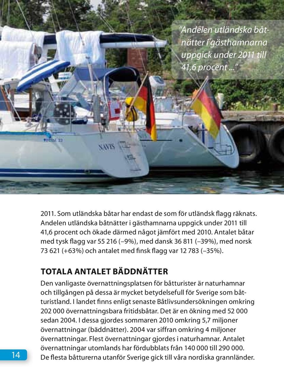 Antalet båtar med tysk flagg var 55 216 ( 9%), med dansk 36 811 ( 39%), med norsk 73 621 (+63%) och antalet med finsk flagg var 12 783 ( 35%).