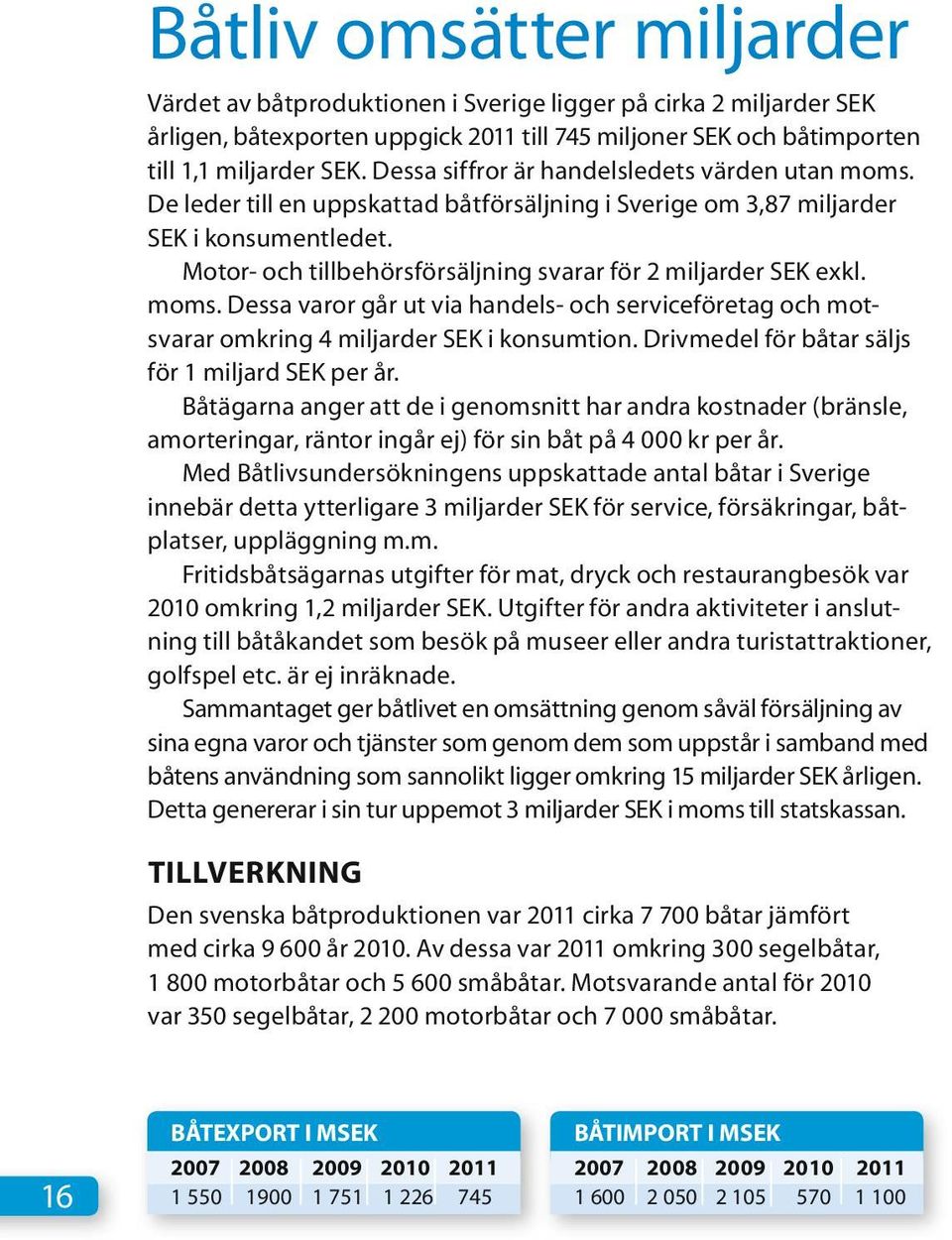 Motor och tillbehörsförsäljning svarar för 2 miljarder SEK exkl. moms. Dessa varor går ut via handels och serviceföretag och motsvarar omkring 4 miljarder SEK i konsumtion.