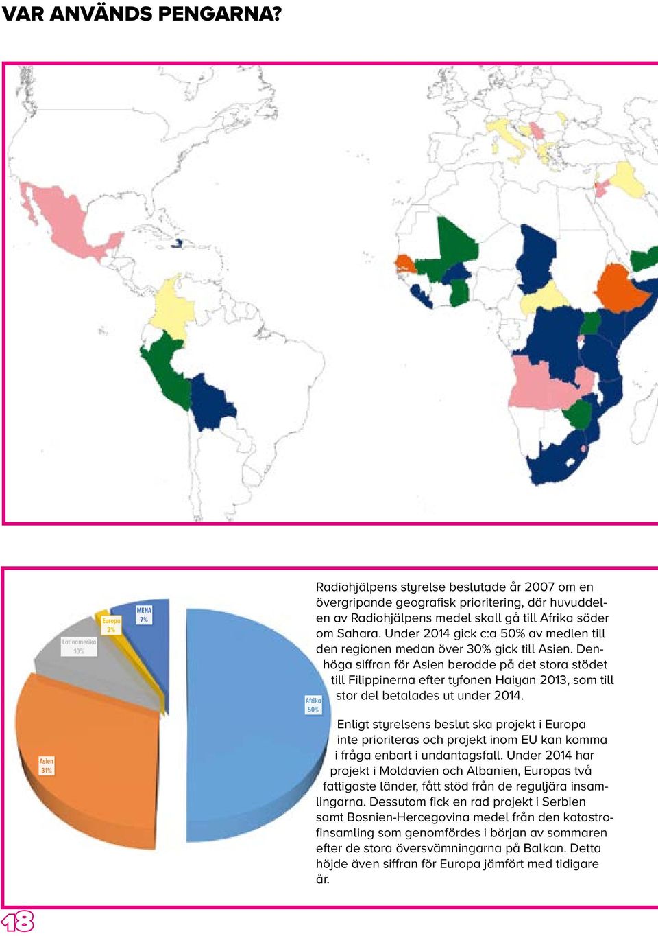 Sahara. Under 2014 gick c:a 50% av medlen till den regionen medan över 30% gick till Asien.