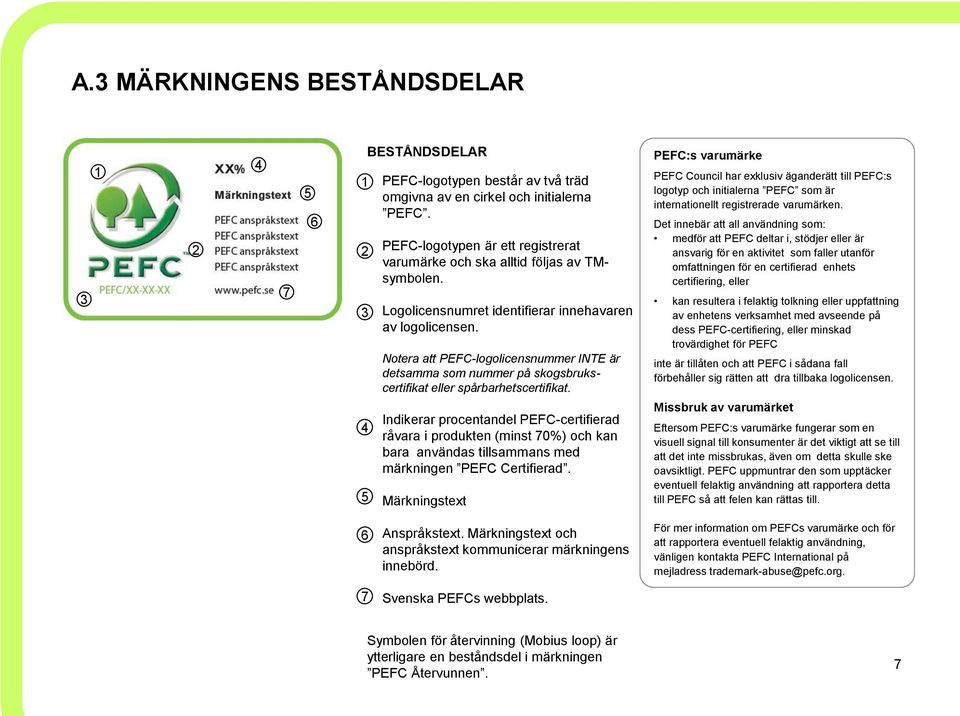 Notera att PEFC-logolicensnummer INTE är detsamma som nummer på skogsbrukscertifikat eller spårbarhetscertifikat.