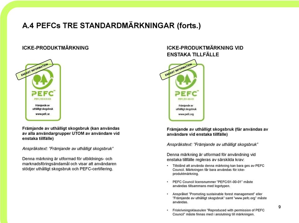 Främjande av uthålligt skogsbruk Denna märkning är utformad för utbildnings- och marknadsföringsändamål och visar att användaren stödjer uthålligt skogsbruk och PEFC-certifiering.