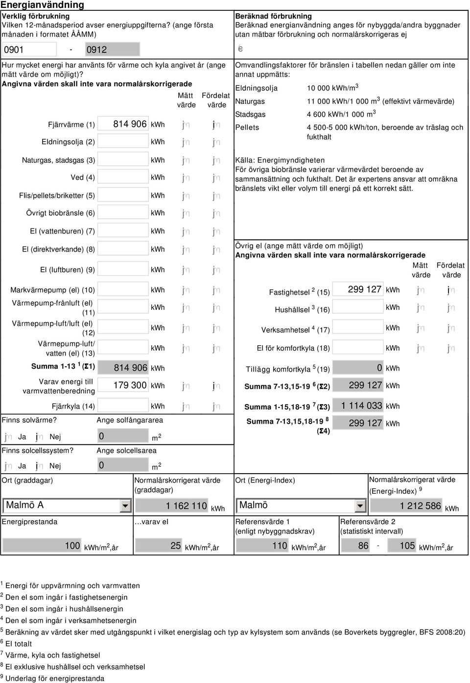 Angivna värden skall inte vara normalårskorrigerade Fjärrvärme (1) 814 96 kwh Eldningsolja (2) kwh Naturgas, stadsgas (3) kwh Ved (4) kwh Flis/pellets/briketter (5) kwh Övrigt biobränsle (6) kwh El