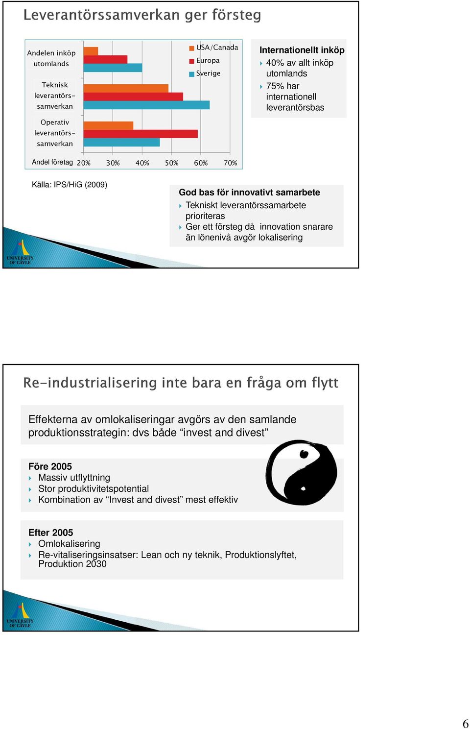 försteg då innovation snarare än lönenivå avgör lokalisering Effekterna av omlokaliseringar avgörs av den samlande produktionsstrategin: dvs både invest and divest Före 2005