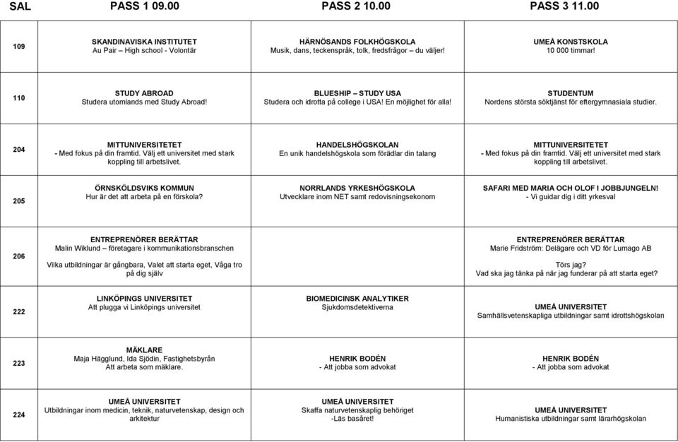 STUDENTUM Nordens största söktjänst för eftergymnasiala studier. 204 MITTUNIVERSITETET - Med fokus på din framtid. Välj ett universitet med stark koppling till arbetslivet.