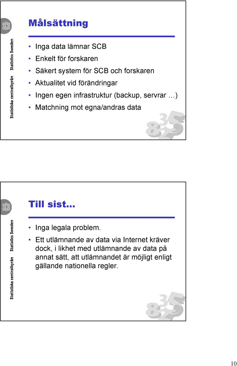 egna/andras data Till sist Inga legala problem.