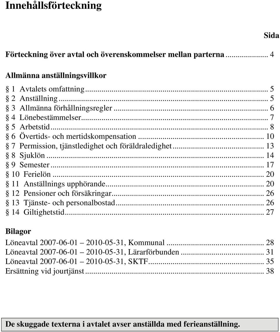 .. 20 11 Anställnings upphörande... 20 12 Pensioner och försäkringar... 26 13 Tjänste- och personalbostad... 26 14 Giltighetstid... 27 Bilagor Löneavtal 2007-06-01 2010-05-31, Kommunal.