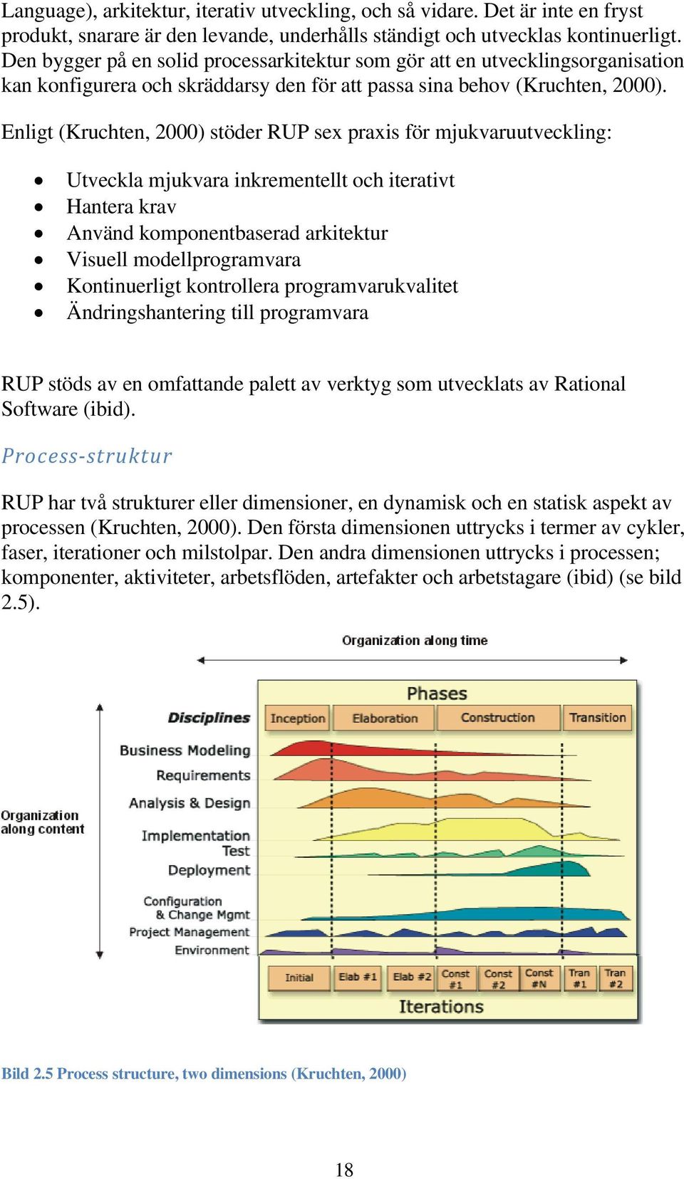 Enligt (Kruchten, 2000) stöder RUP sex praxis för mjukvaruutveckling: Utveckla mjukvara inkrementellt och iterativt Hantera krav Använd komponentbaserad arkitektur Visuell modellprogramvara