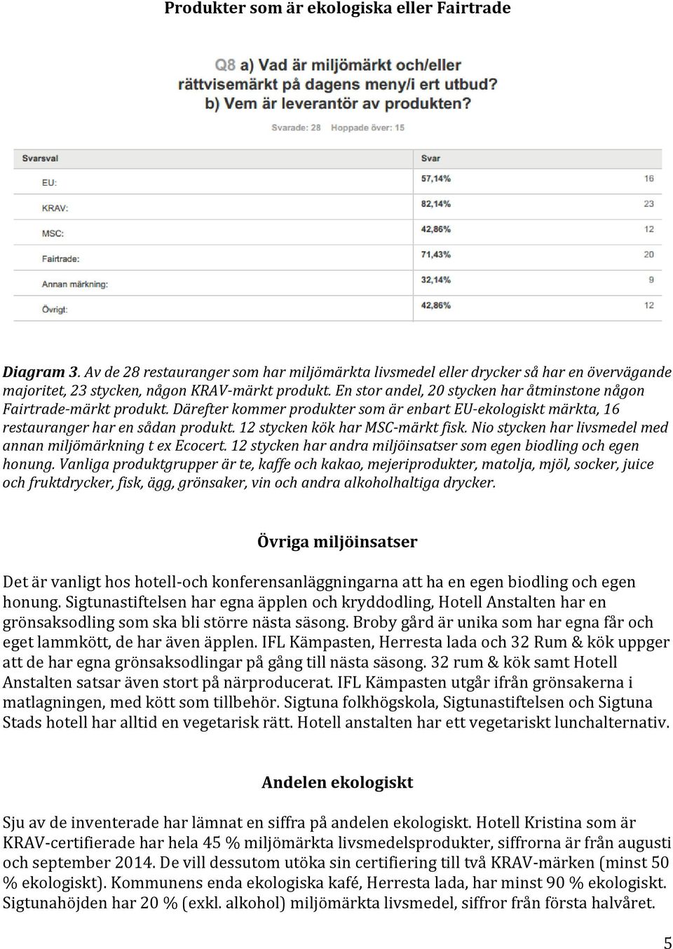 12 stycken kök har MSC-märkt fisk. Nio stycken har livsmedel med annan miljömärkning t ex Ecocert. 12 stycken har andra miljöinsatser som egen biodling och egen honung.