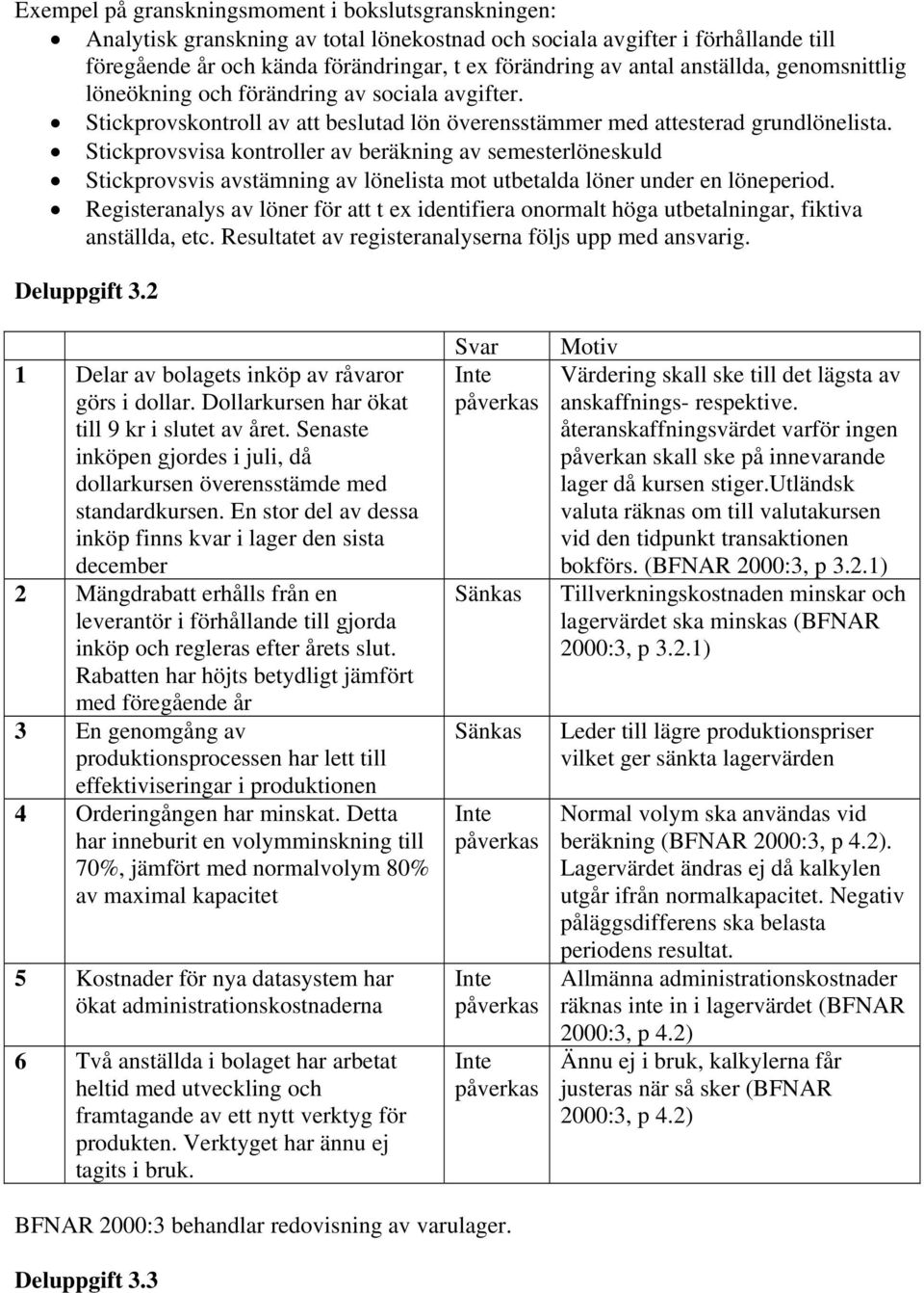 Stickprovsvisa kontroller av beräkning av semesterlöneskuld Stickprovsvis avstämning av lönelista mot utbetalda löner under en löneperiod.