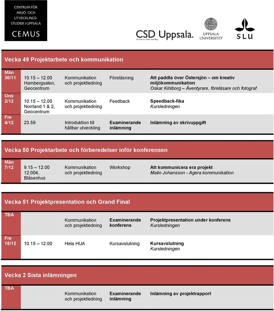 Inlämning av skrivuppgift Vecka 50 Projektarbete och förberedelser inför konferensen 7/12 9.15 12.