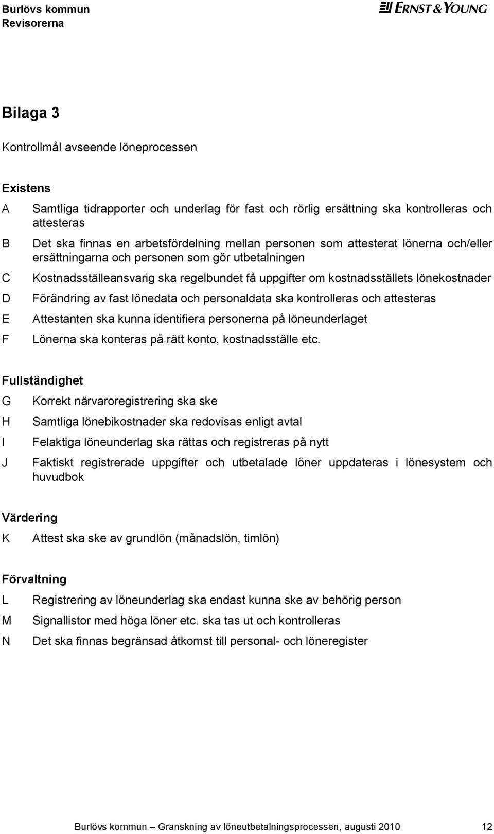 fast lönedata och personaldata ska kontrolleras och attesteras Attestanten ska kunna identifiera personerna på löneunderlaget Lönerna ska konteras på rätt konto, kostnadsställe etc.