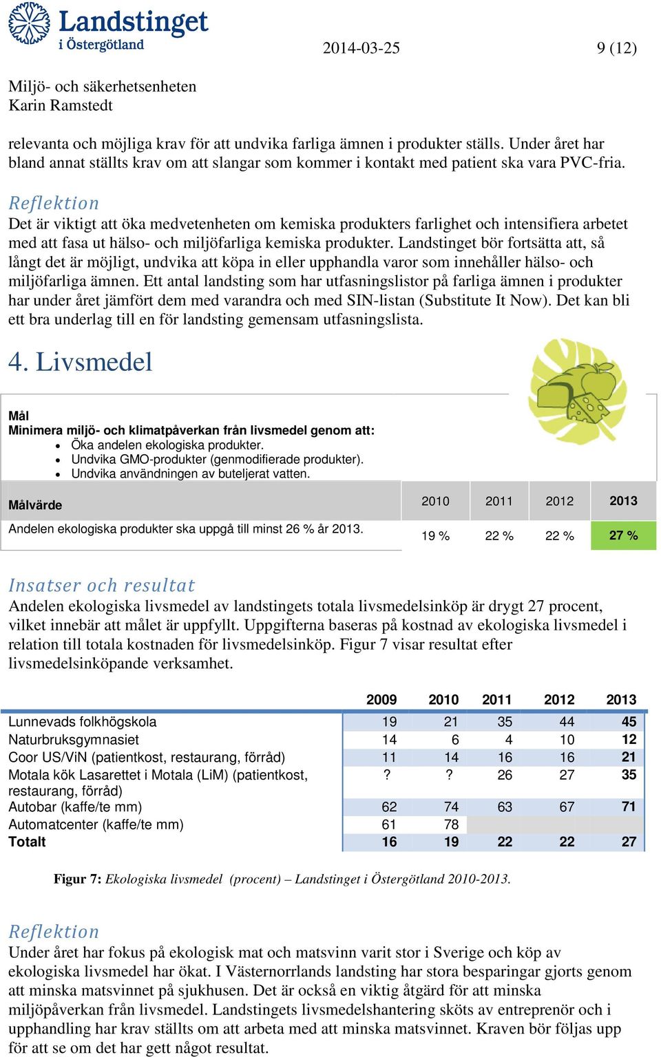 Reflektion Det är viktigt att öka medvetenheten om kemiska produkters farlighet och intensifiera arbetet med att fasa ut hälso- och miljöfarliga kemiska produkter.