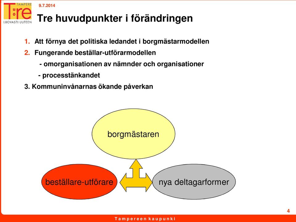 Fungerande beställar-utförarmodellen - omorganisationen av nämnder och