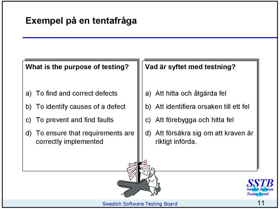 find find faults faults d) d) To To ensure ensure that that requirements are are correctly implemented a) a) Att Att hitta hitta och och åtgärda fel fel b) b) Att Att