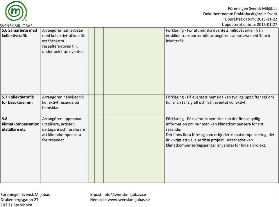 7 Kollektivtrafik för besökare mm Arrangören hänvisar till kollektivt resande på hemsidan Förklaring - På eventets hemsida kan tydliga uppgifter stå om hur man tar sig till och från eventet