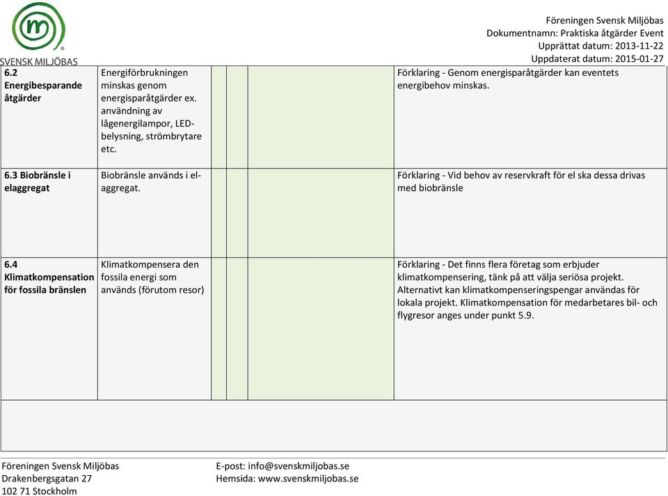 Förklaring - Vid behov av reservkraft för el ska dessa drivas med biobränsle 6.