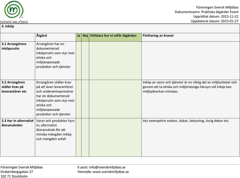 3 Hyr in alternativt återanvänder Arrangören ställer krav på att även leverantörer och underentreprenörer har en dokumenterad inköpsrutin som styr mot etiska och miljöanpassade produkter och