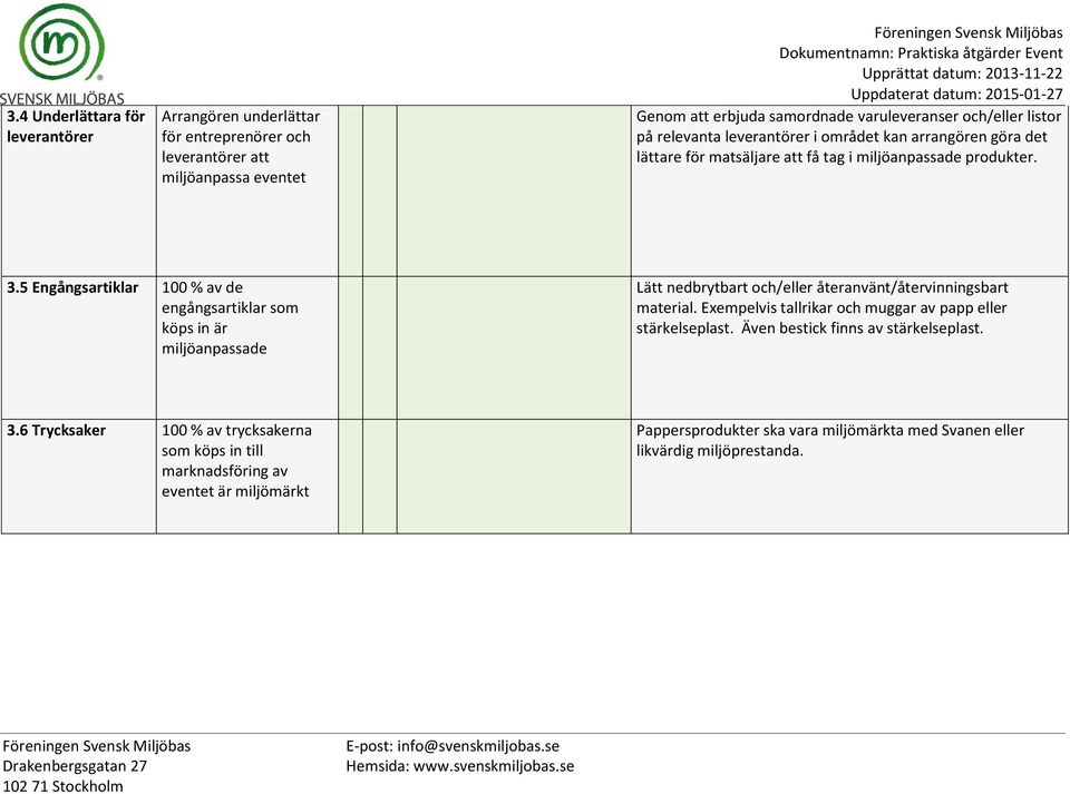 5 Engångsartiklar 100 % av de engångsartiklar som köps in är miljöanpassade Lätt nedbrytbart och/eller återanvänt/återvinningsbart material.