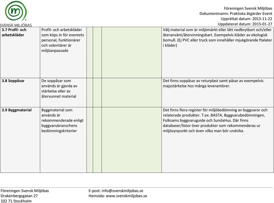 8 Soppåsar De soppåsar som används är gjorda av stärkelse eller av återvunnet material Det finns soppåsar av returplast samt påsar av exempelvis majsstärkelse hos många leverantörer. 3.