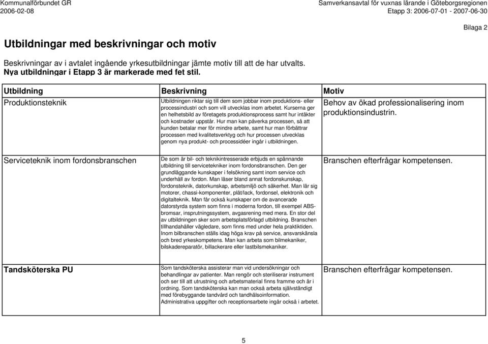 Hur man kan påverka processen, så att kunden betalar mer för mindre arbete, samt hur man förbättrar processen med kvalitetsverktyg och hur processen utvecklas genom nya produkt- och processidéer