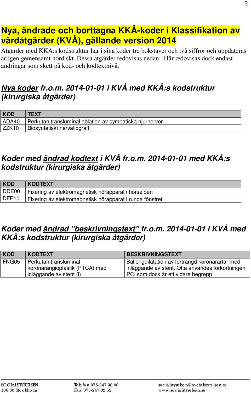 nsamt nordiskt. Dessa åtgärder redovisas nedan. Här redovisas dock endast ändringar som skett på kod- och kodtextnivå. Nya koder fr.o.m. 2014-01-01 i KVÅ med KKÅ:s kodstruktur (kirurgiska åtgärder)