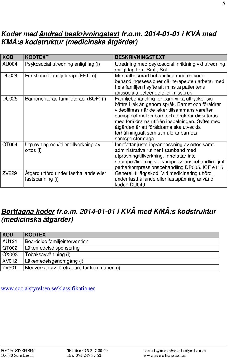 beteende eller missbruk DU025 Barnorienterad familjeterapi (BOF) (i) Familjebehandling för barn vilka uttrycker sig bättre i lek än genom språk.