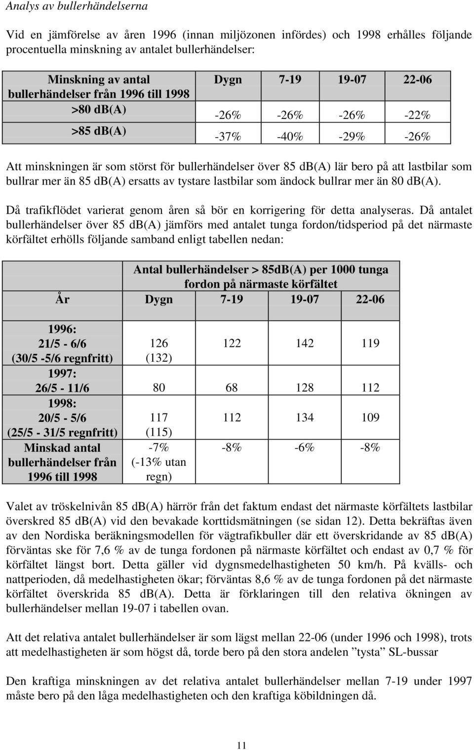 ersatts av tystare lastbilar som ändock bullrar mer än 80 db(a). Då trafikflödet varierat genom åren så bör en korrigering för detta analyseras.