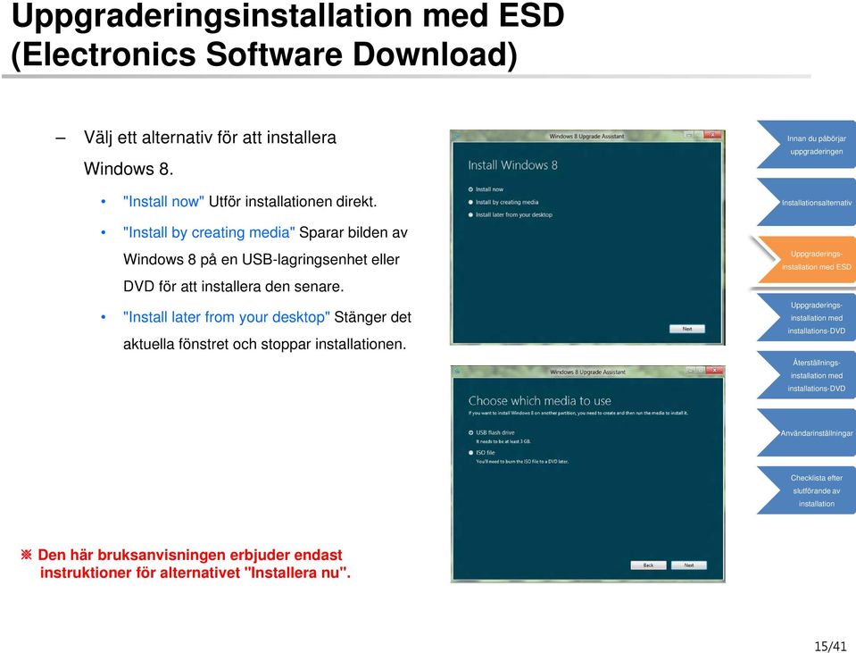 "Install by creating ia" Sparar bilden av Windows 8 på en USB-lagringsenhet eller DVD för att