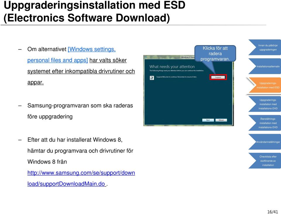 ESD Samsung-programvaran som ska raderas före uppgradering Efter att du har installerat Windows 8, hämtar