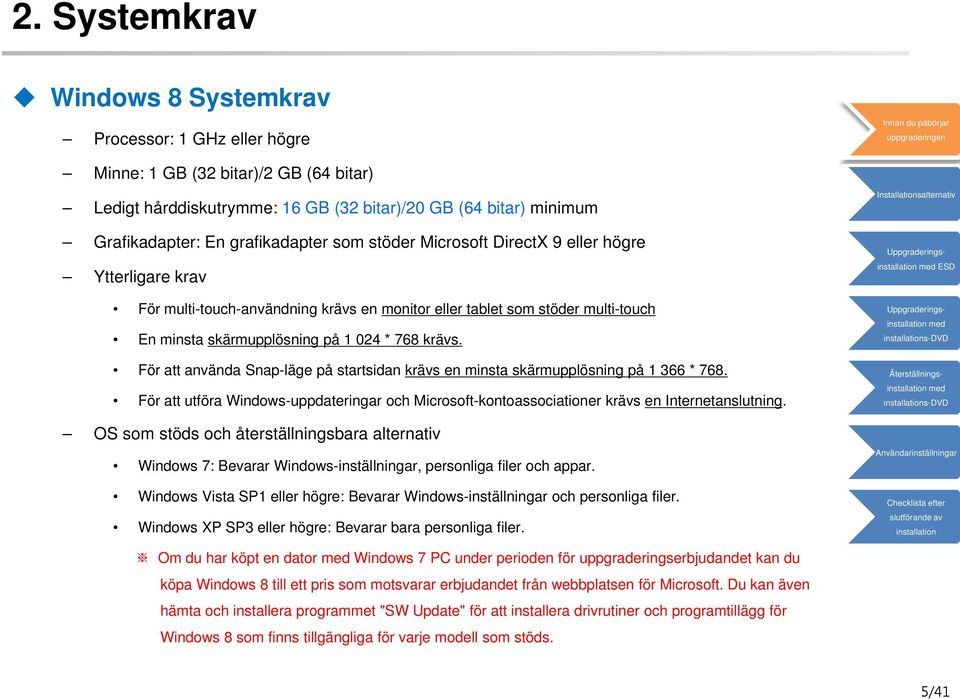 krävs. För att använda Snap-läge på startsidan krävs en minsta skärmupplösning på 1 366 * 768. För att utföra Windows-uppdateringar och Microsoft-kontoassociationer krävs en Internetanslutning.