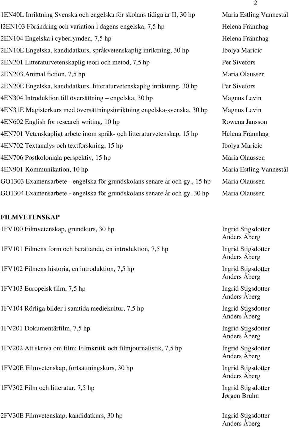 Introduktion till översättning engelska, 30 hp 4EN31E Magisterkurs med översättningsinriktning engelska-svenska, 30 hp 4EN602 English for research writing, 10 hp 4EN701 Vetenskapligt arbete inom