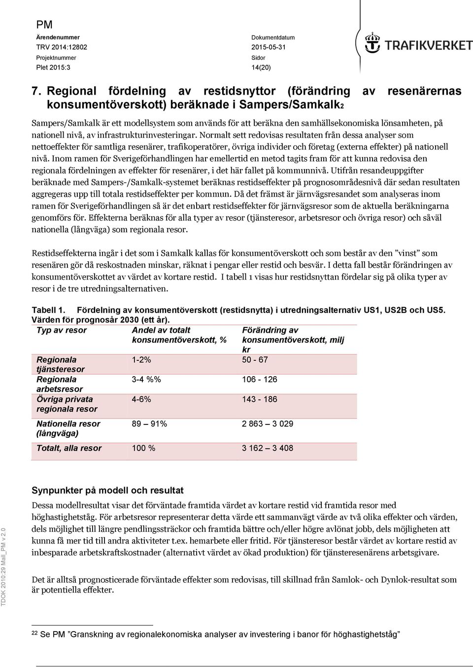 samhällsekonomiska lönsamheten, på nationell nivå, av infrastrukturinvesteringar.