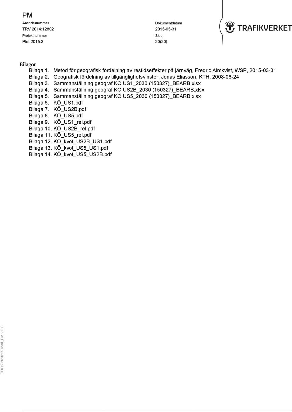 Sammanställning geograf KÖ US2B_2030 (150327)_BEARB.xlsx Bilaga 5. Sammanställning geograf KÖ US5_2030 (150327)_BEARB.xlsx Bilaga 6. KÖ_US1.pdf Bilaga 7. KÖ_US2B.