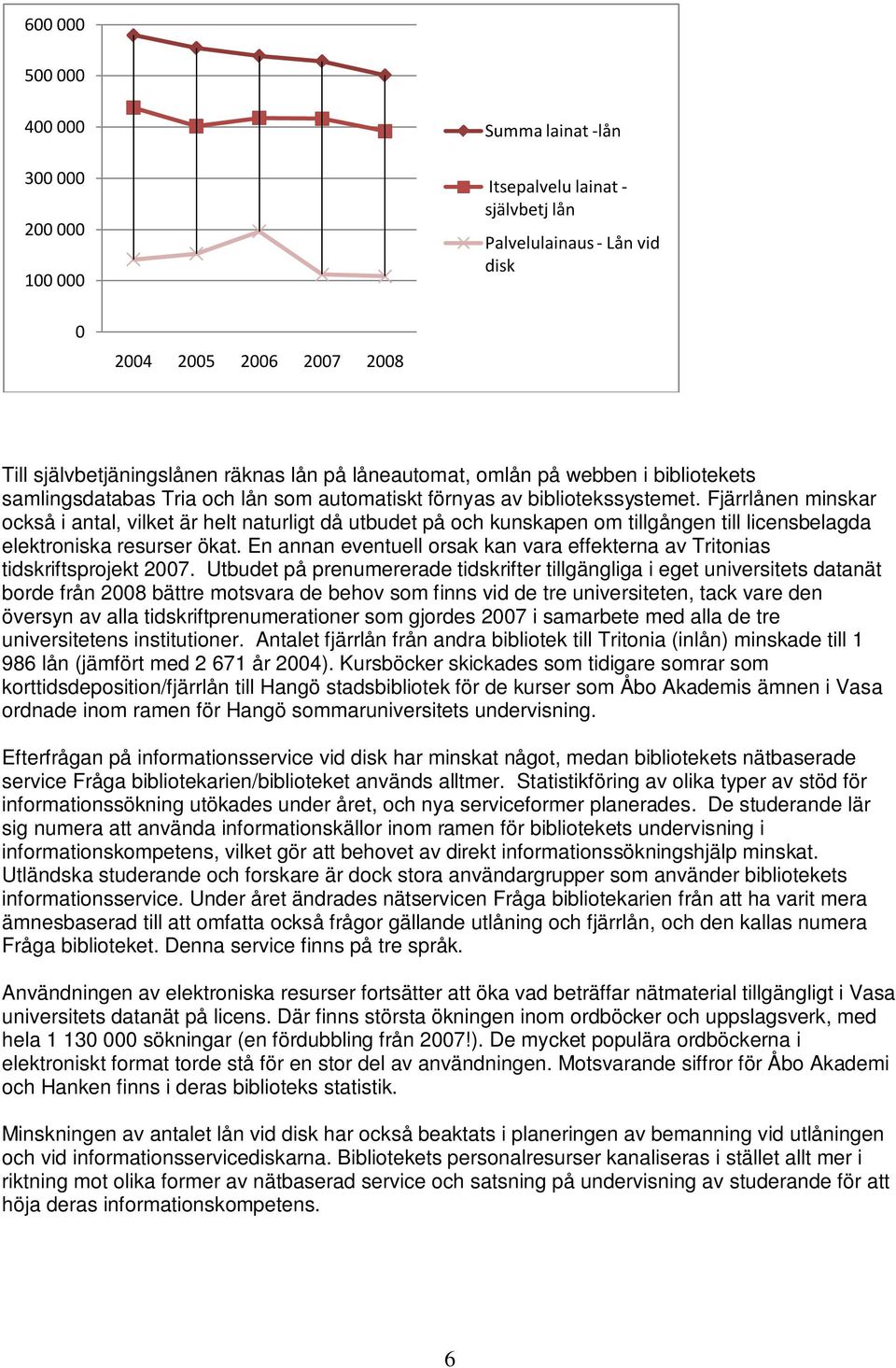 Fjärrlånen minskar också i antal, vilket är helt naturligt då utbudet på och kunskapen om tillgången till licensbelagda elektroniska resurser ökat.