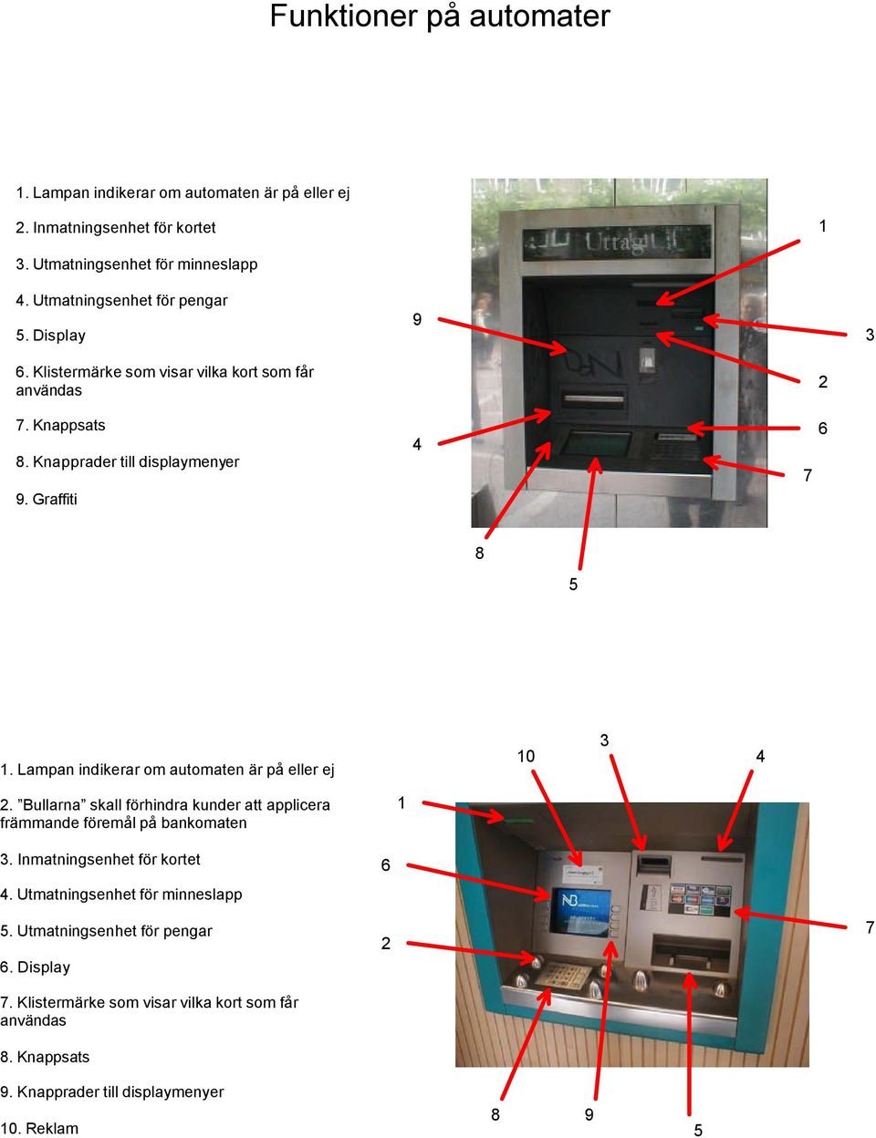 Lampan indikerar om automaten är på eller ej 10 3 4 2. Bullarna skall förhindra kunder att applicera främmande föremål på bankomaten 1 3. Inmatningsenhet för kortet 4.