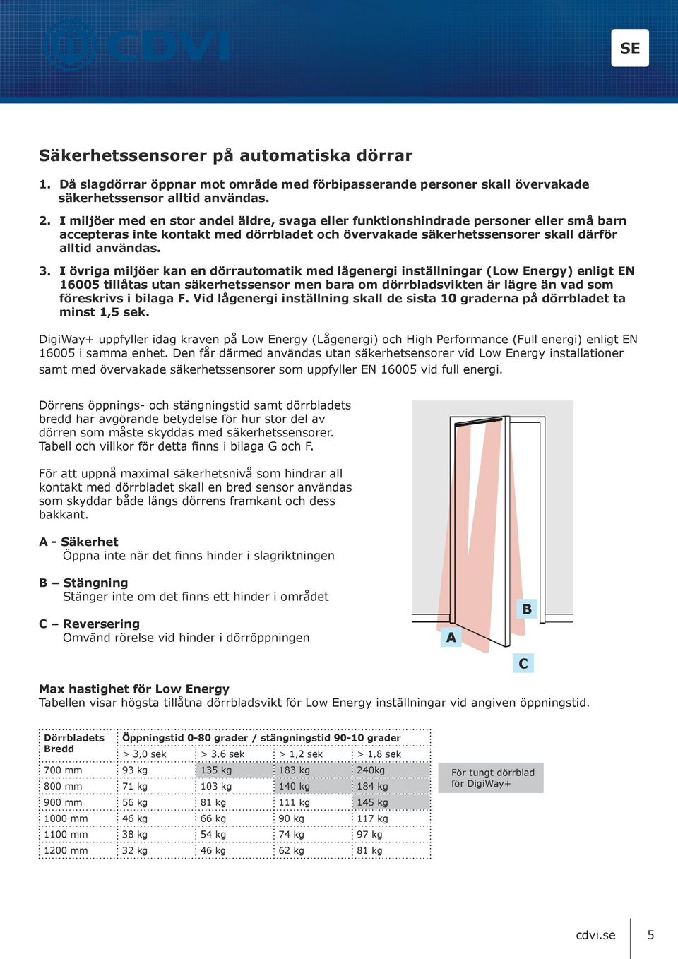I övriga miljöer kan en dörrautomatik med lågenergi inställningar (Low Energy) enligt EN 16005 tillåtas utan säkerhetssens men bara om dörrbladsvikten är lägre än vad som föreskrivs i bilaga F.