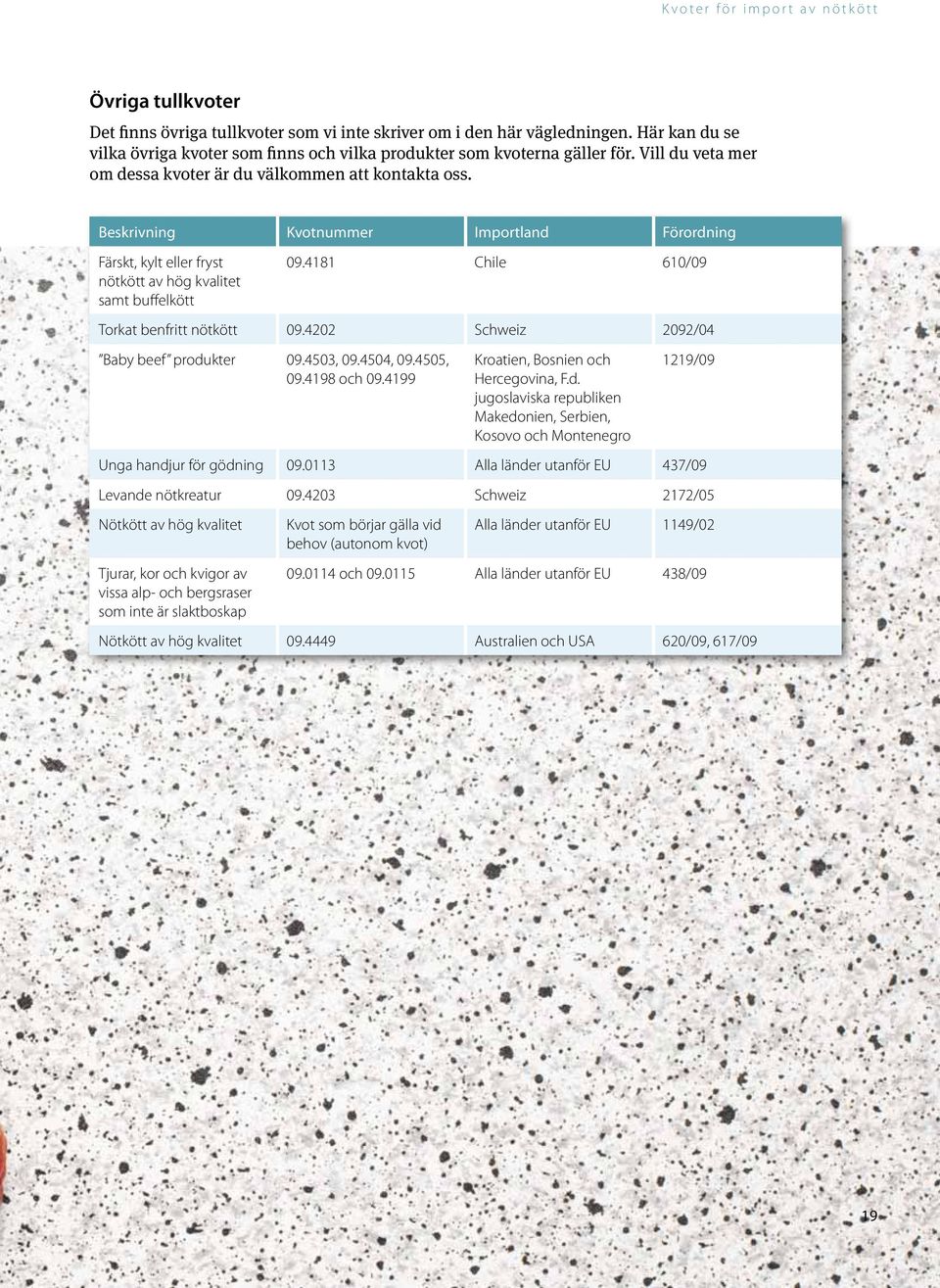 4181 Chile 610/09 Torkat benfritt nötkött 09.4202 Schweiz 2092/04 Baby beef produkter 09.4503, 09.4504, 09.4505, 09.4198 och 09.4199 Kroatien, Bosnien och Hercegovina, F.d. jugoslaviska republiken Makedonien, Serbien, Kosovo och Montenegro 1219/09 Unga handjur för gödning 09.